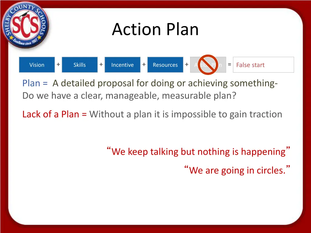 action plan