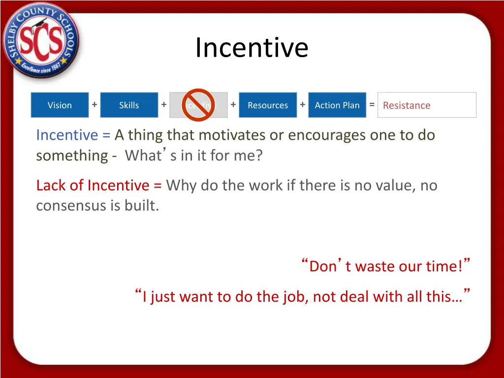 incentive
