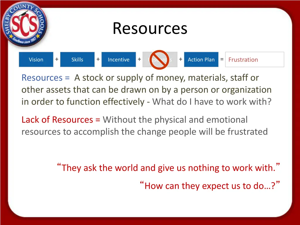 resources