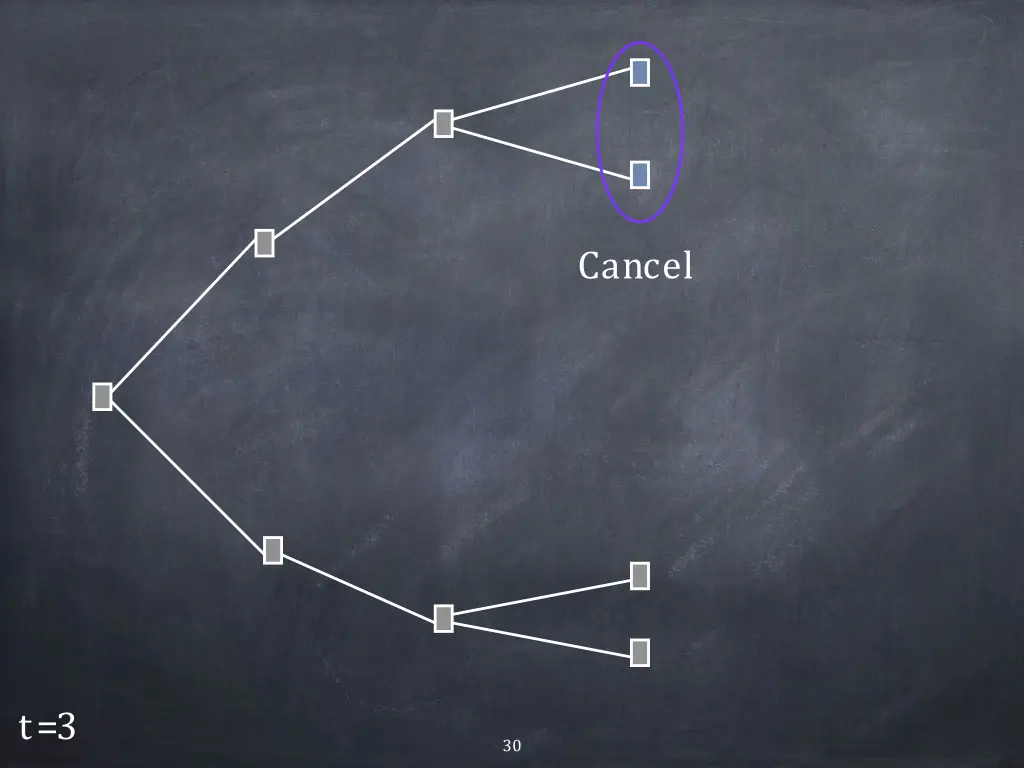 cancel 1