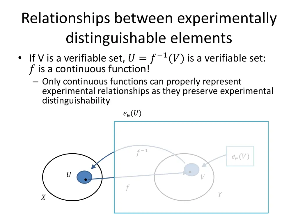 relationships between experimentally 3
