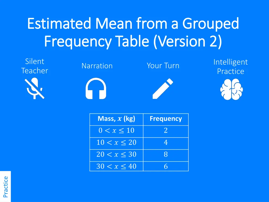 estimated mean from a grouped estimated mean from
