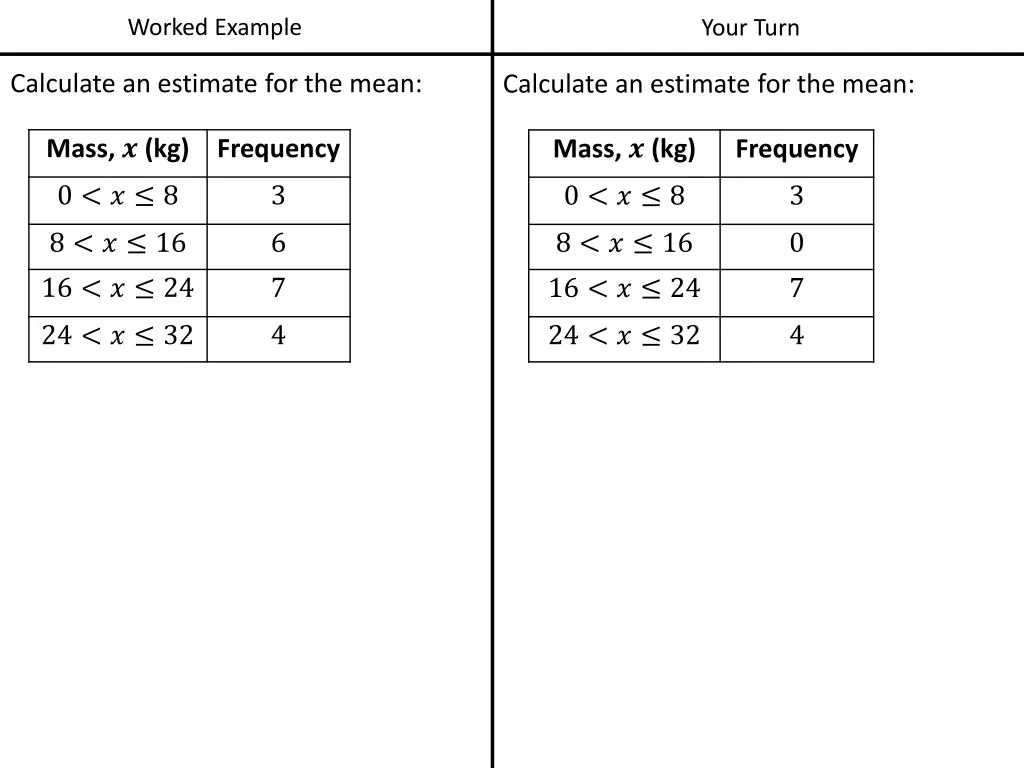 worked example