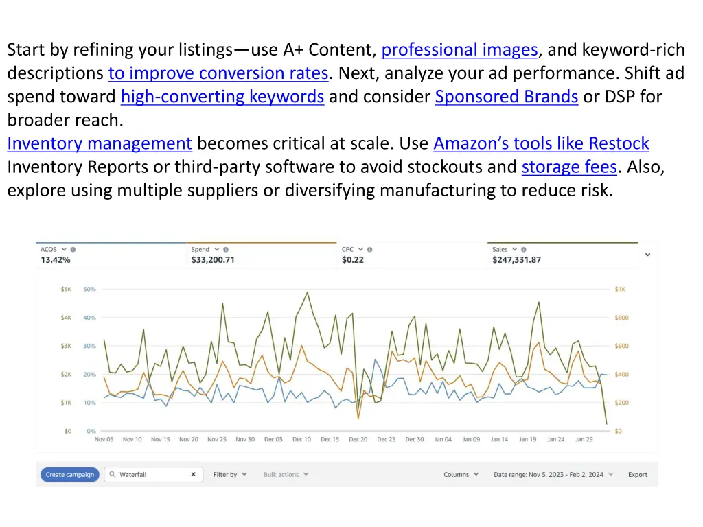 start by refining your listings use a content