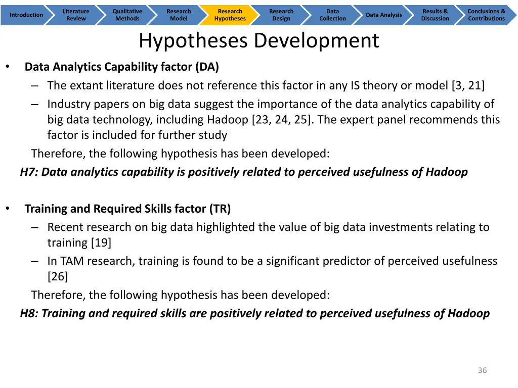 literature review 32