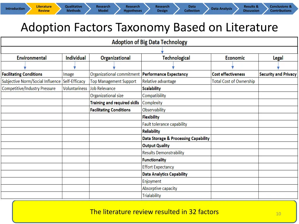 literature review 8