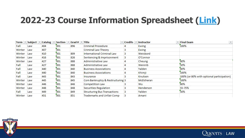 2022 23 course information spreadsheet link