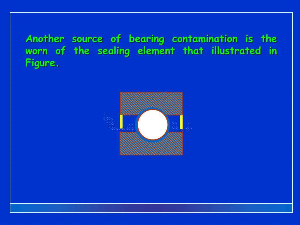another source of bearing contamination
