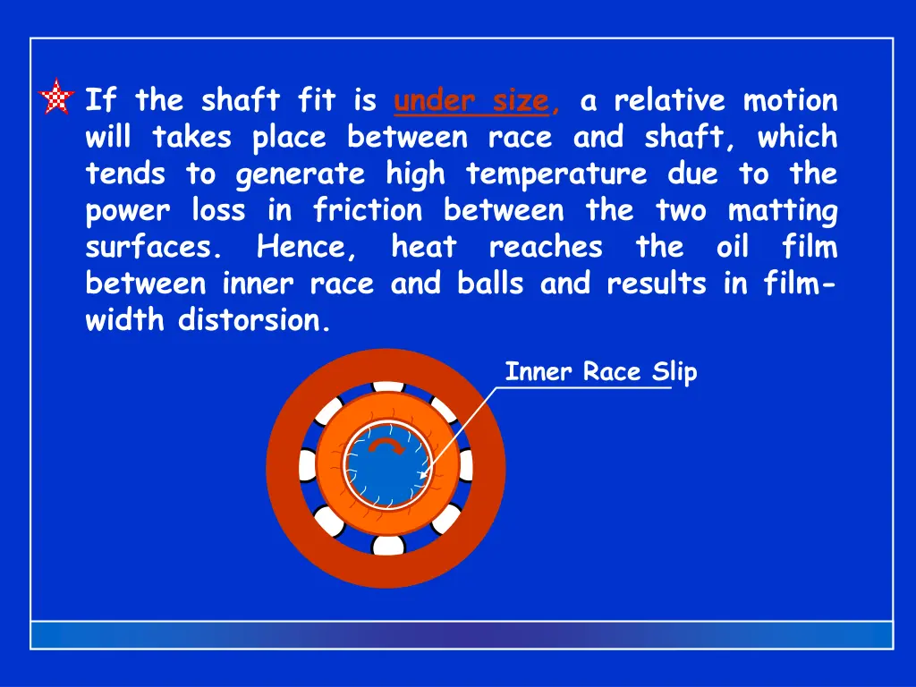 if the shaft fit is under size a relative motion