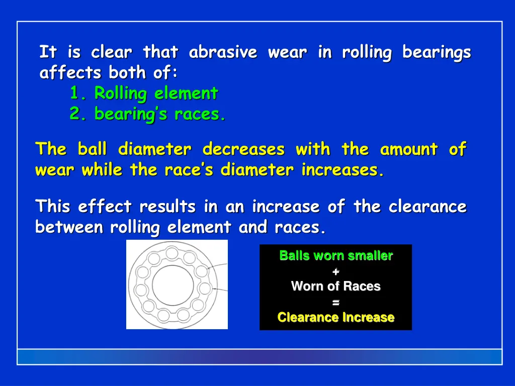 it is clear that abrasive wear in rolling