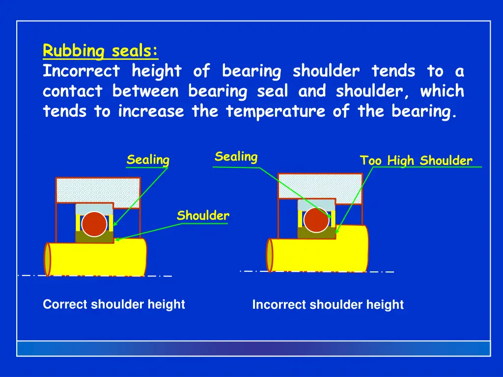 rubbing seals incorrect height of bearing
