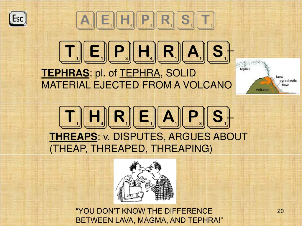 aehprst tephras tephras pl of tephra solid