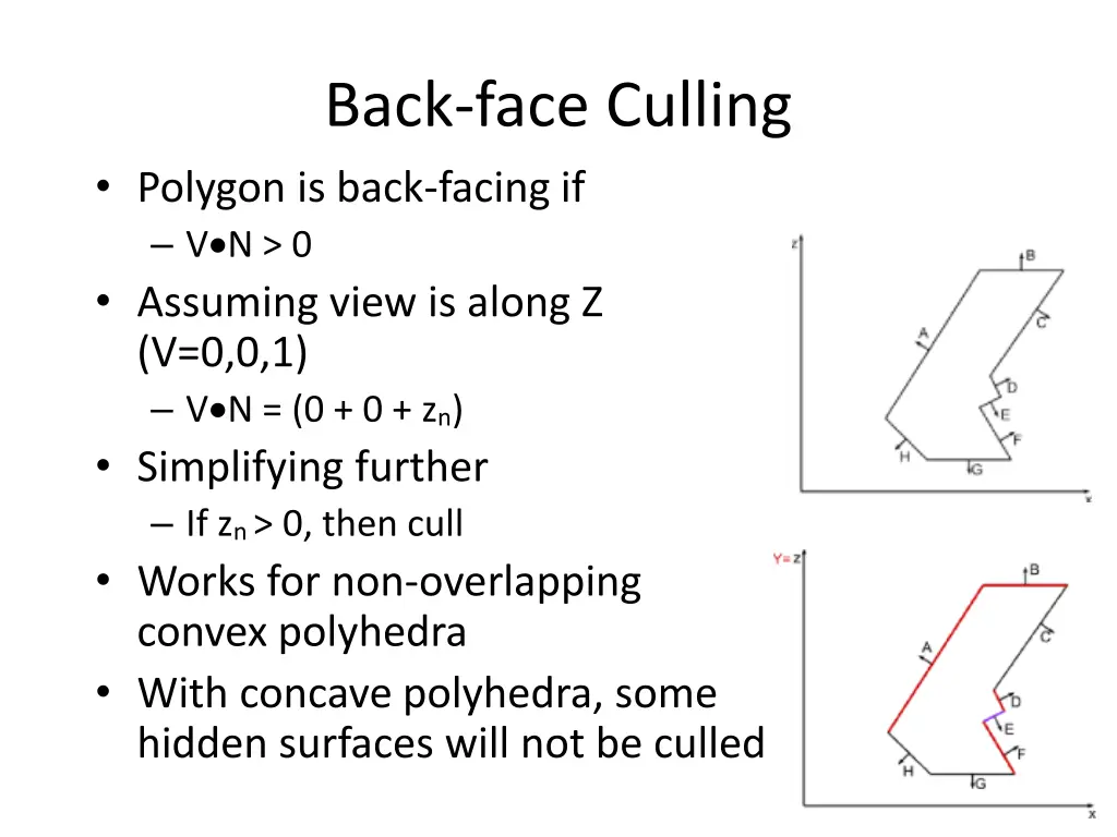back face culling polygon is back facing