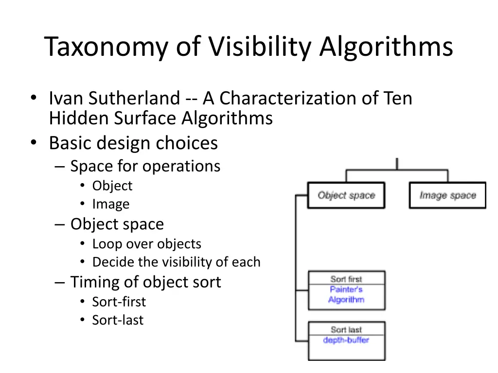taxonomy of visibility algorithms