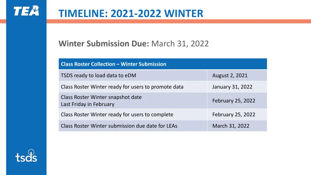 timeline 2021 2022 winter