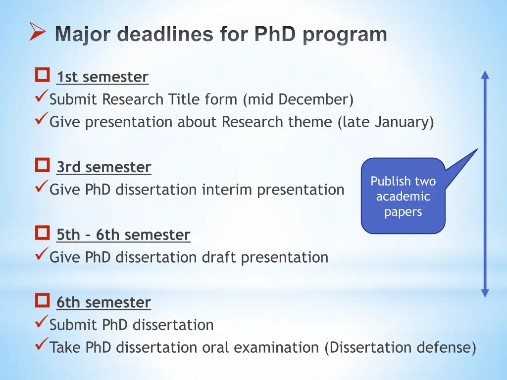major deadlines for phd program