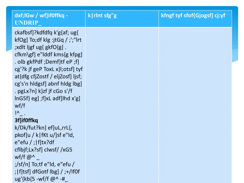 dxf lgw wf if0ffkq undrip