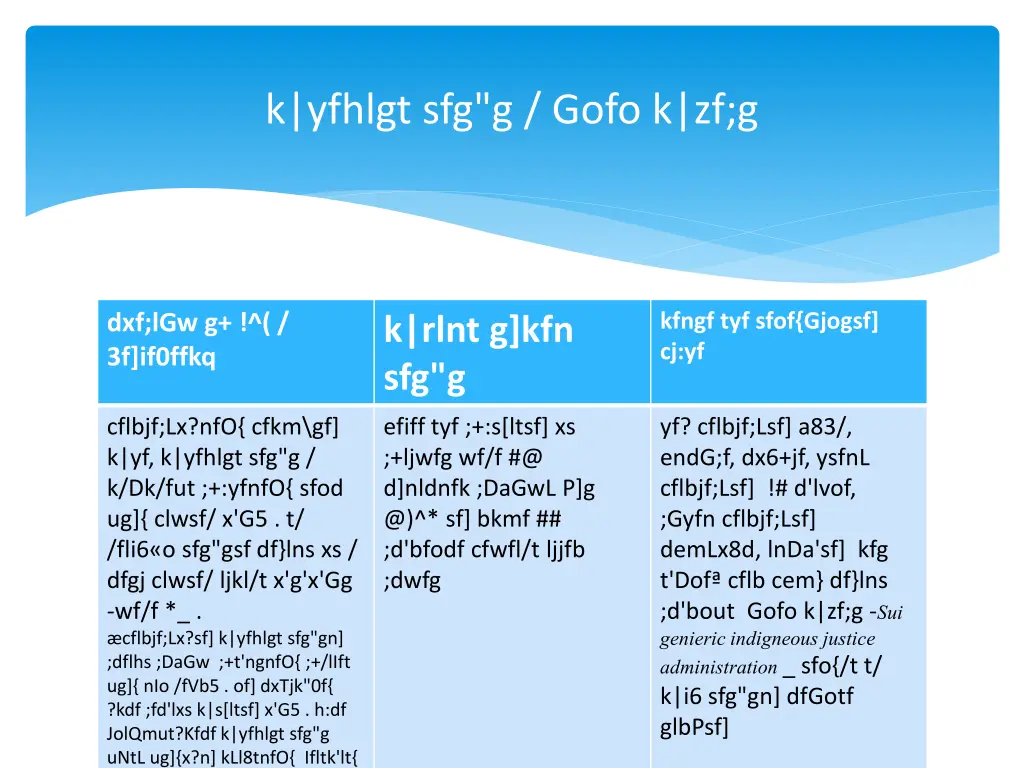 k yfhlgt sfg g gofo k zf g