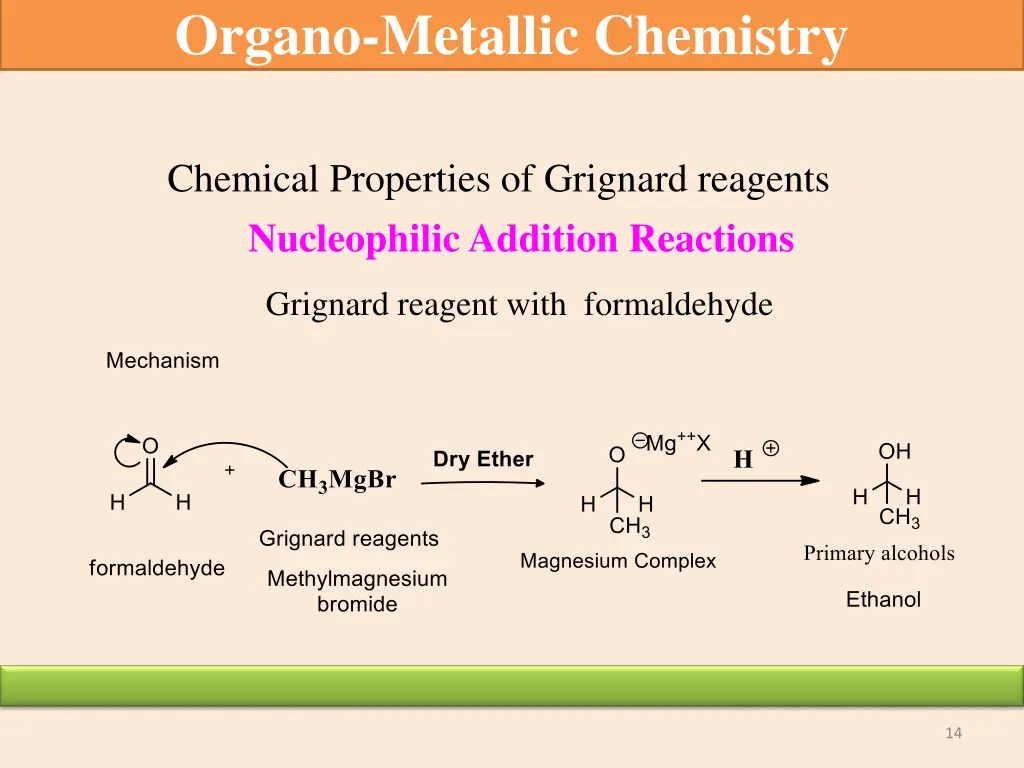 organo metallic chemistry 10