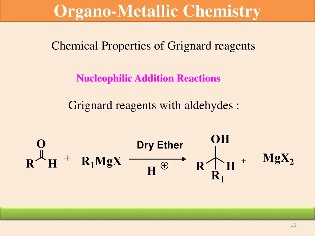 organo metallic chemistry 11