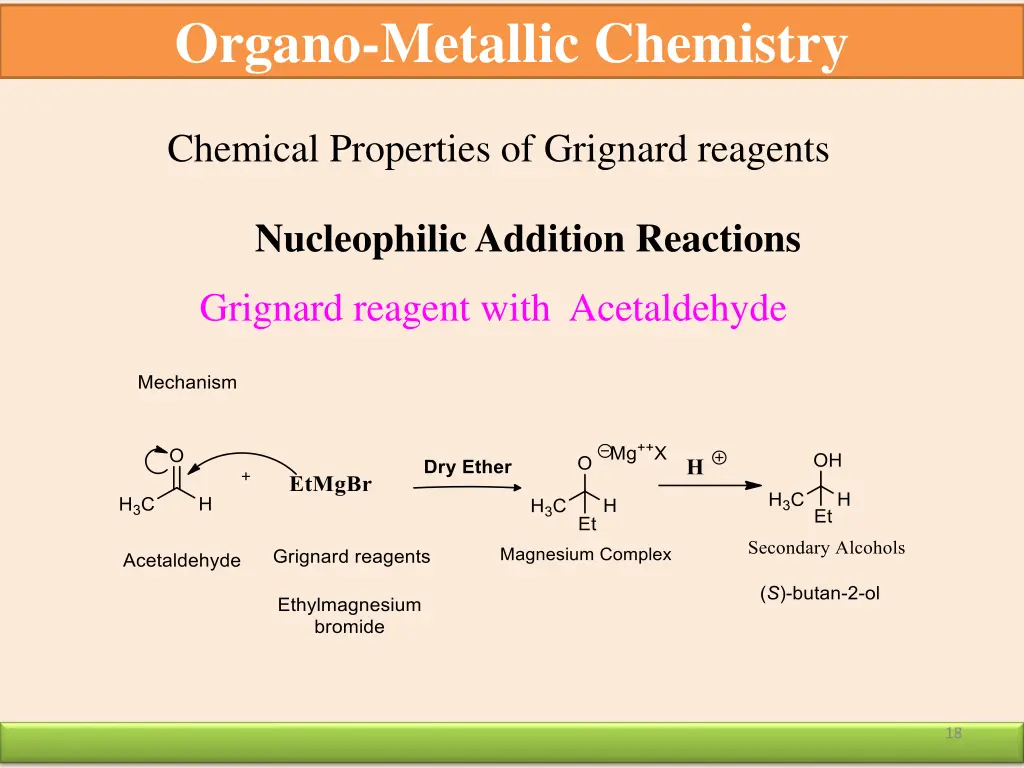 organo metallic chemistry 14