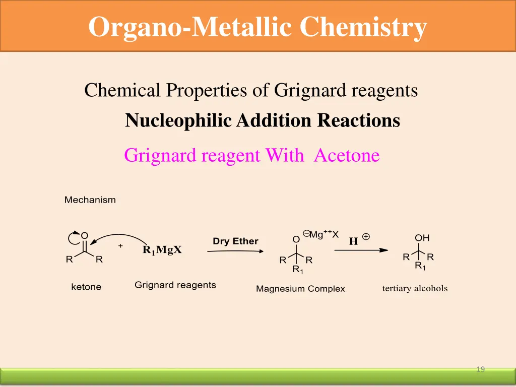 organo metallic chemistry 15