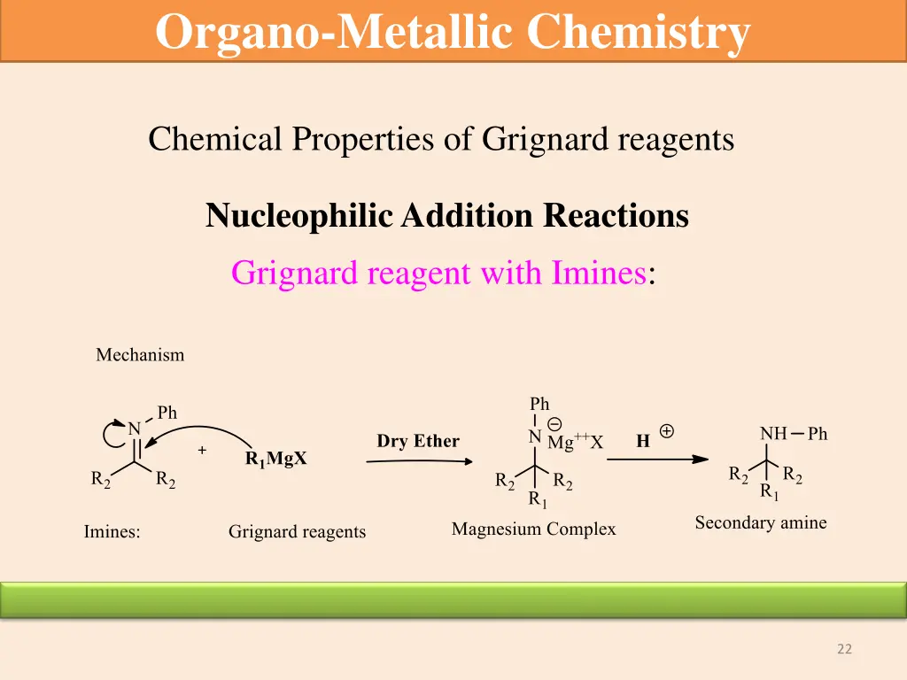 organo metallic chemistry 17