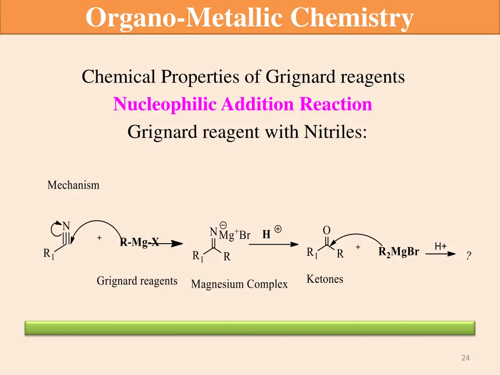 organo metallic chemistry 19