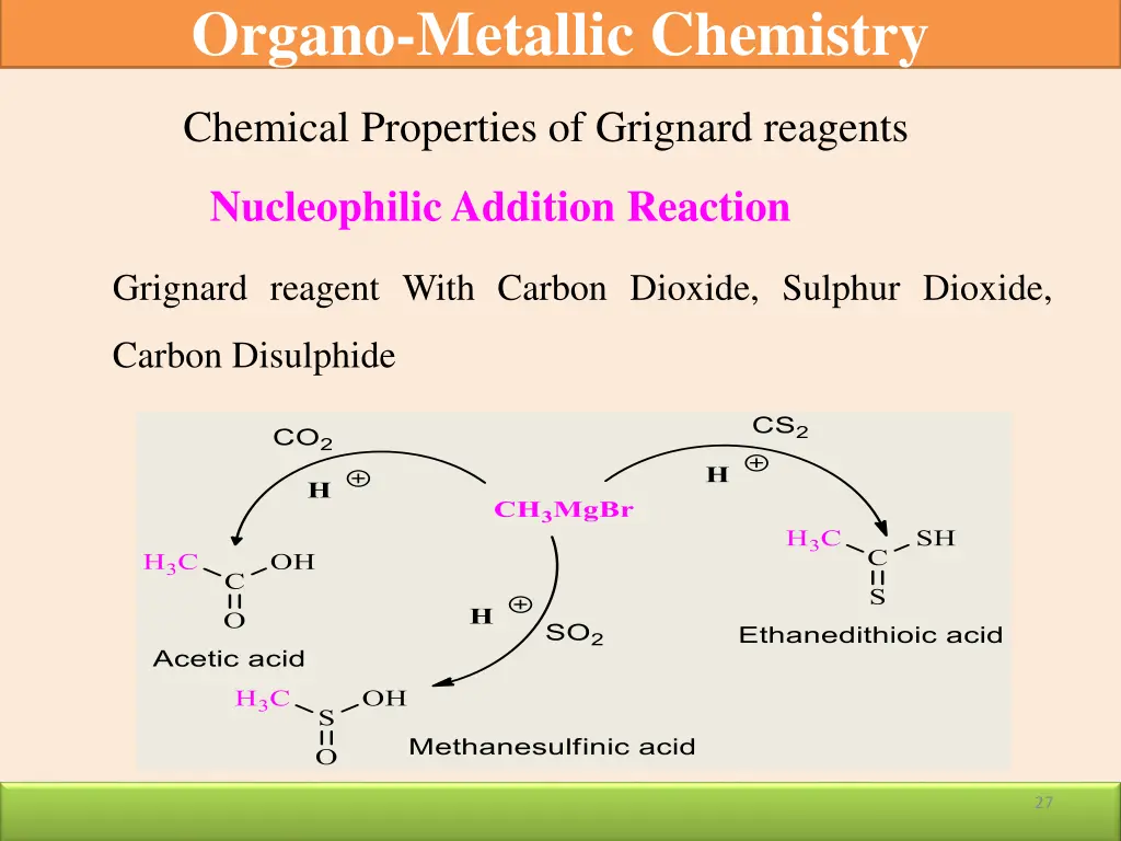 organo metallic chemistry 22