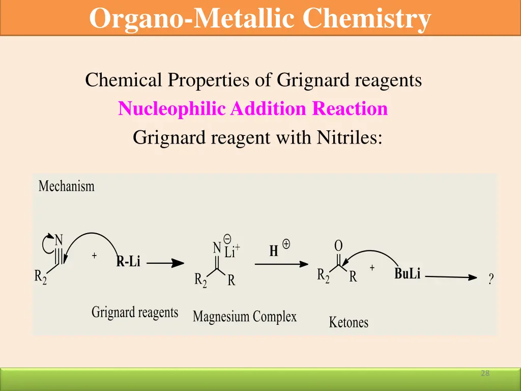 organo metallic chemistry 23