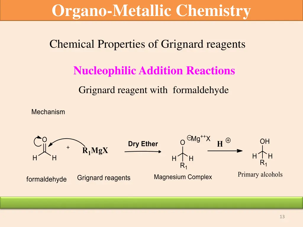 organo metallic chemistry 9