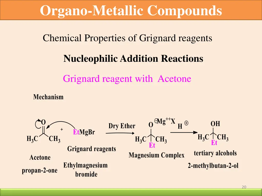 organo metallic compounds 1