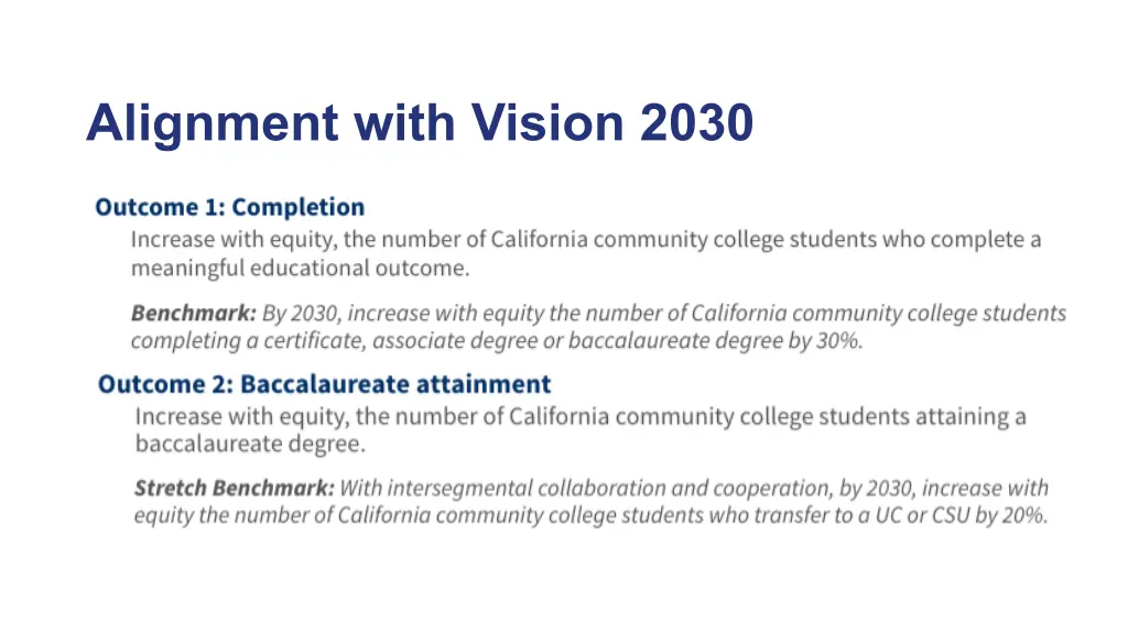 alignment with vision 2030