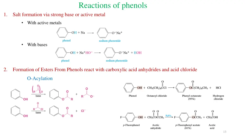 reactions of phenols 1