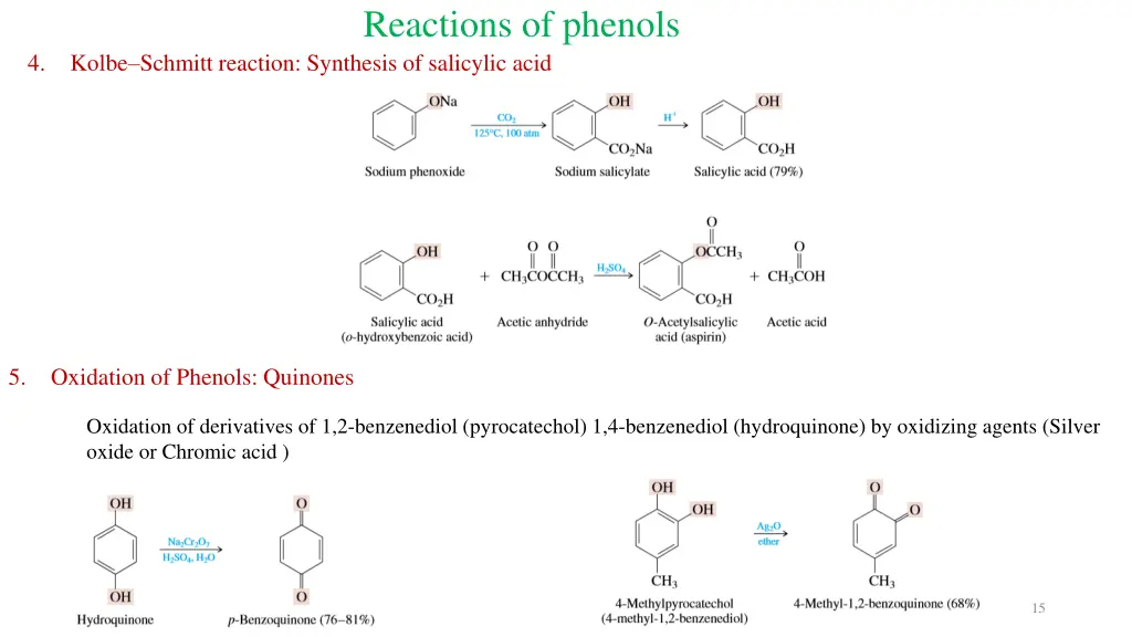 reactions of phenols 3