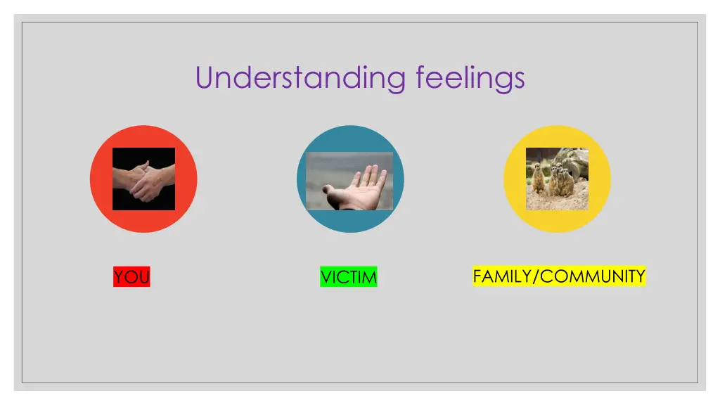 understanding feelings