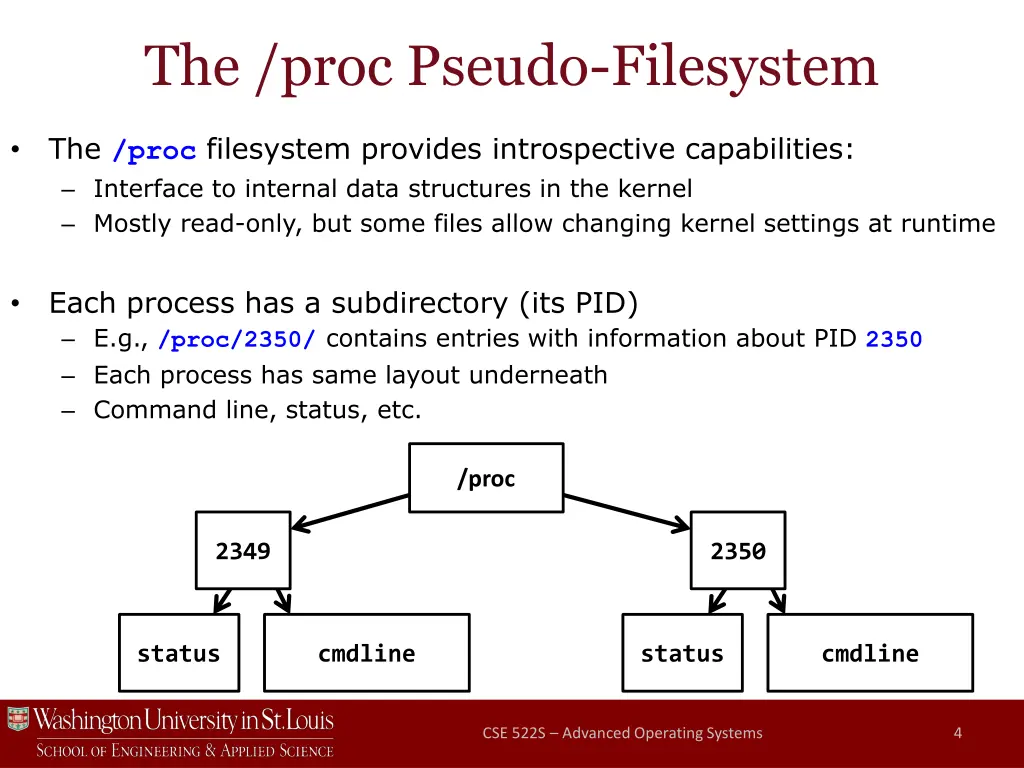 the proc pseudo filesystem