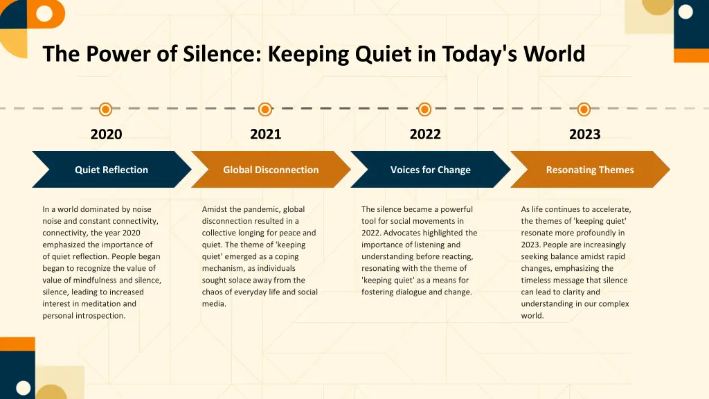 the power of silence keeping quiet in today