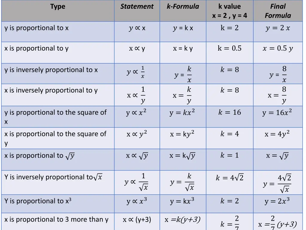 slide4