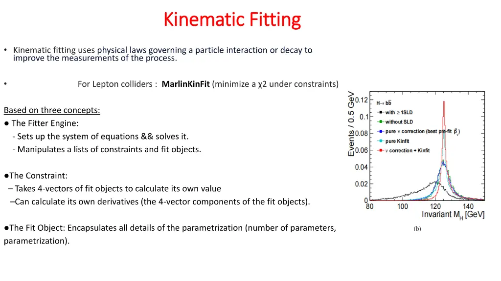 kinematic fitting kinematic fitting