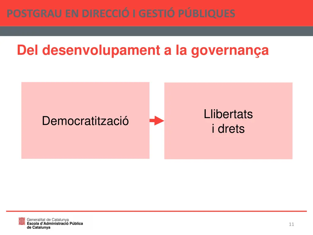 postgrau en direcci i gesti p bliques 10
