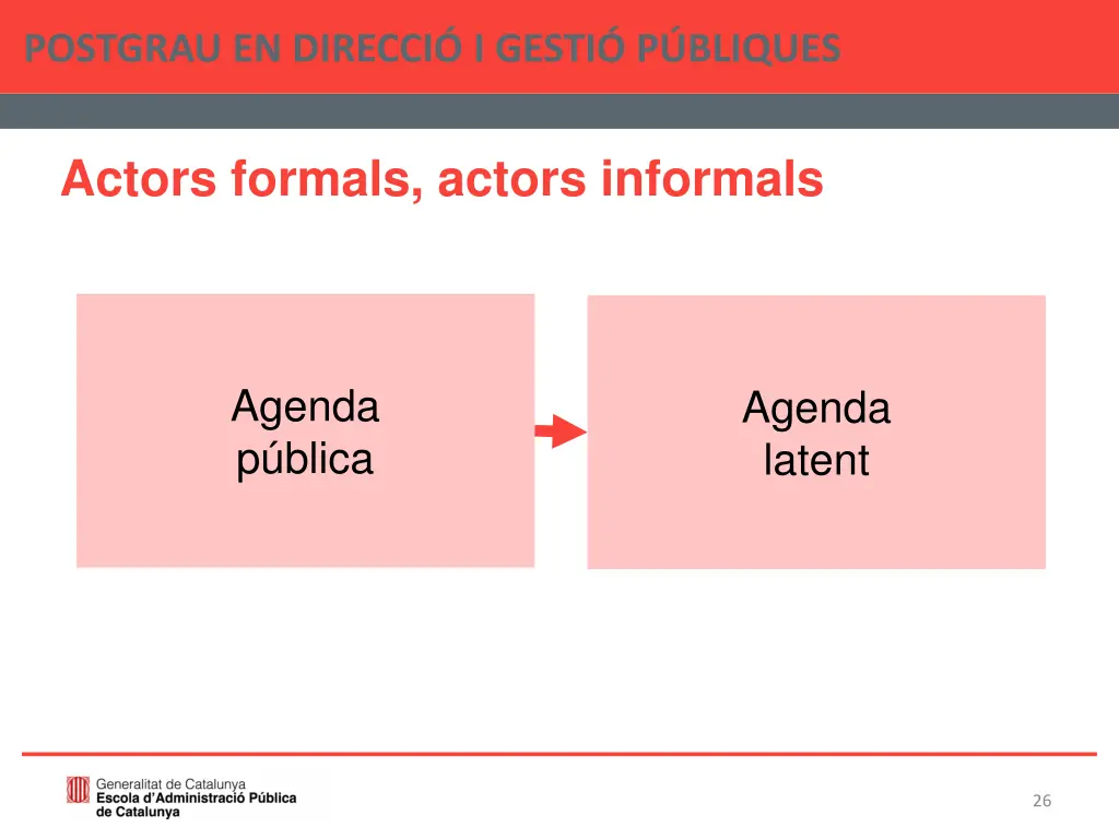 postgrau en direcci i gesti p bliques 25
