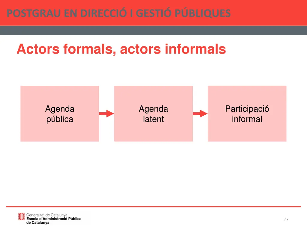 postgrau en direcci i gesti p bliques 26