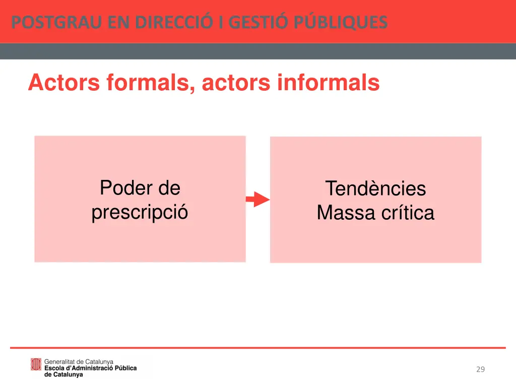 postgrau en direcci i gesti p bliques 28