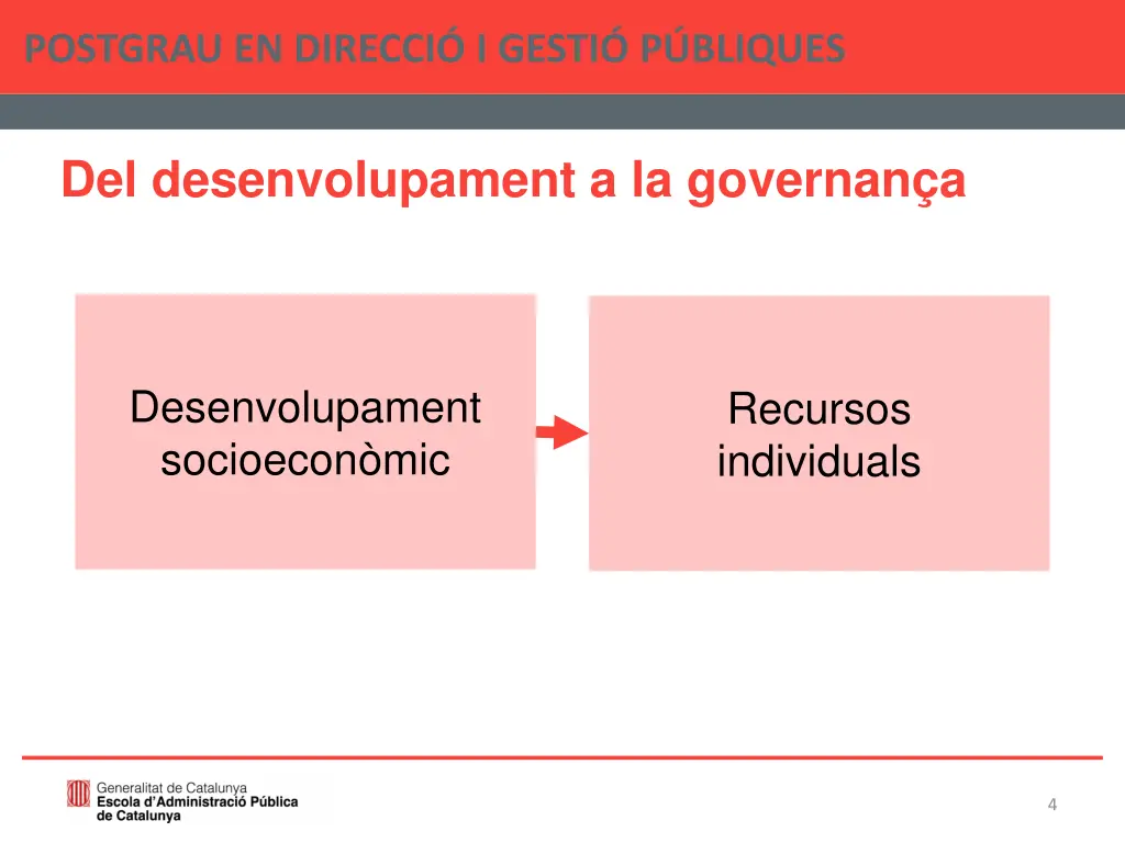 postgrau en direcci i gesti p bliques 3