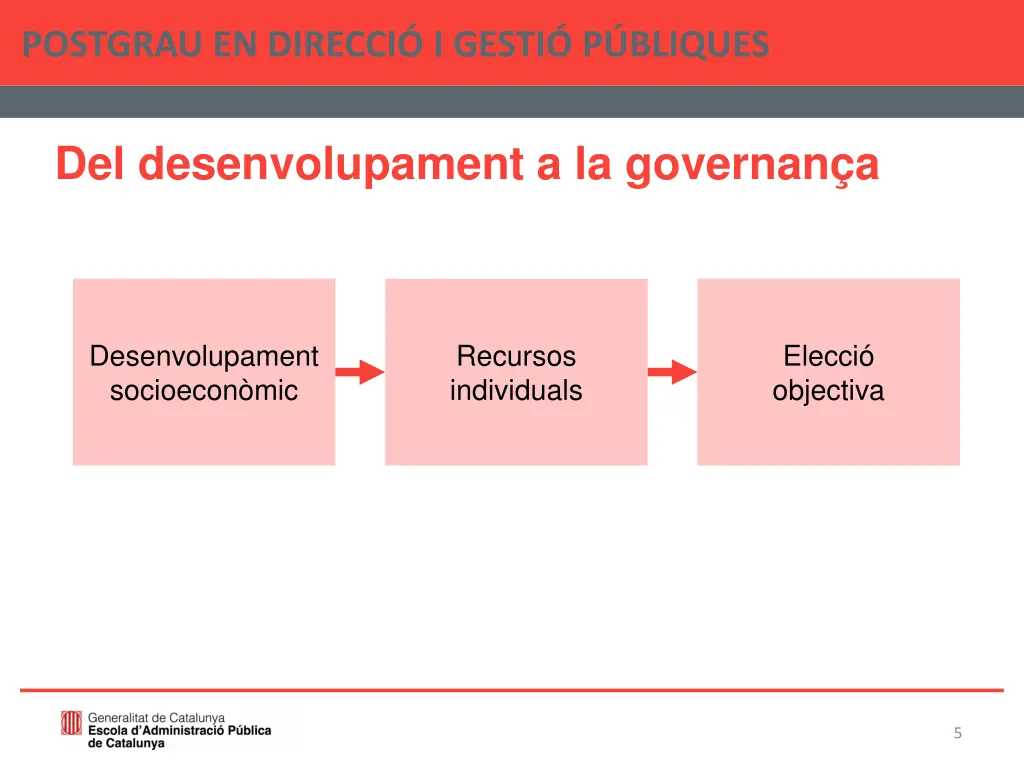 postgrau en direcci i gesti p bliques 4