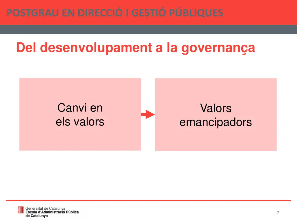 postgrau en direcci i gesti p bliques 6