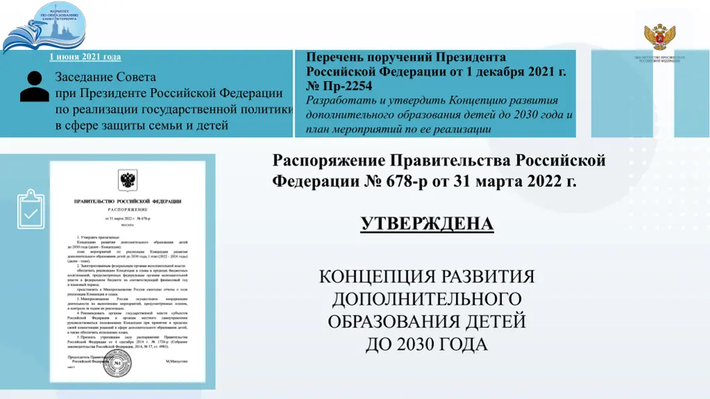 1 2021 2254 2030