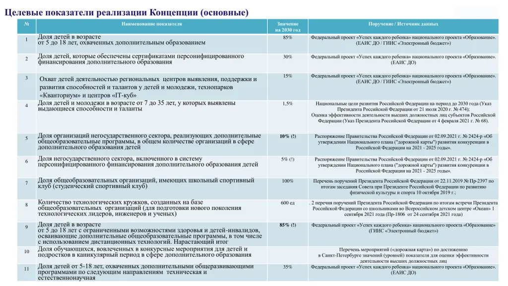 slide9