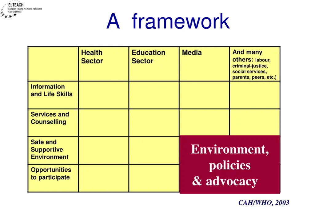 a framework 3